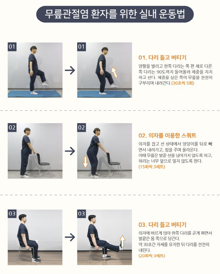 MZ세대 유행 크로스핏, 무릎 부상 위험 높아, 예방은?