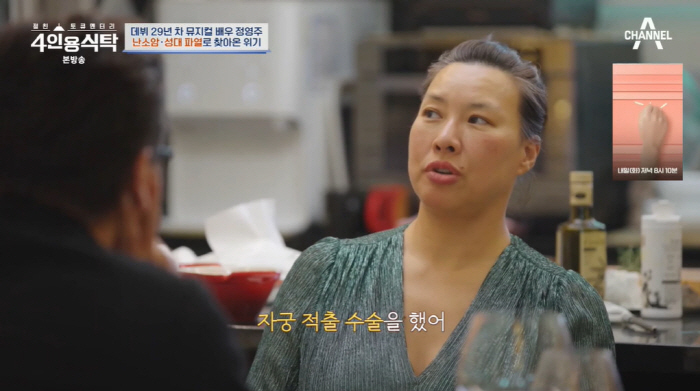 정영주 "子 사고로 1400바늘 꿰매...난소암→성대 파열로 우울증" (…