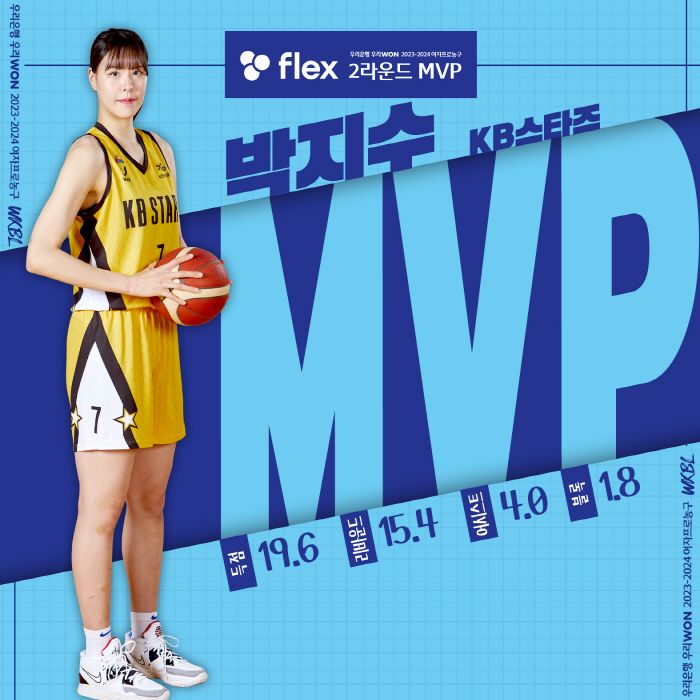 화려하게 부활한 박지수, 역대 최다 라운드MVP 기록 '15'로 늘렸다