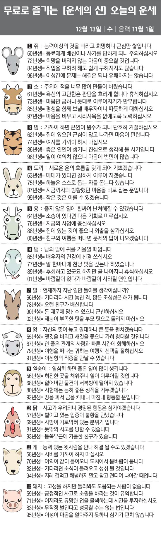 [직장인을 위한 오늘의 운세] 2023년 12월 13일 수요일 오늘의 띠…