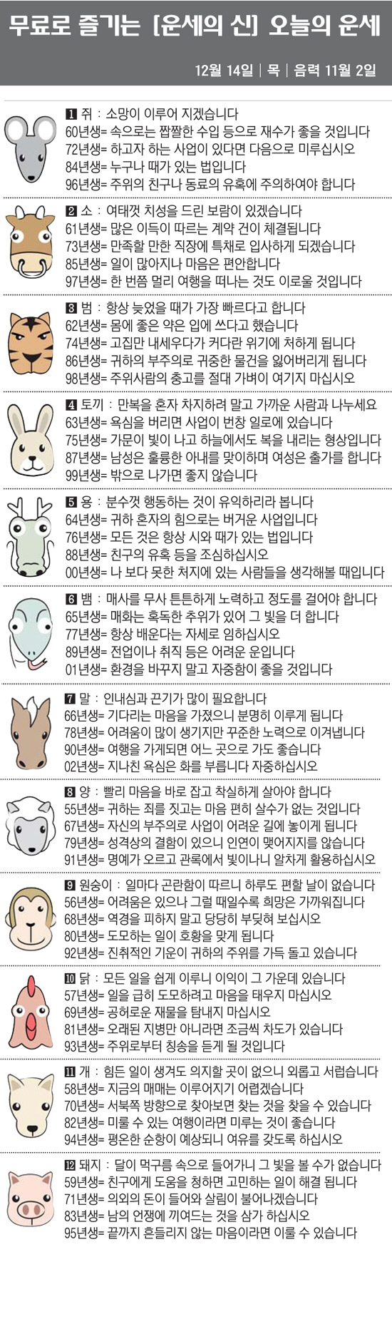[직장인을 위한 오늘의 운세] 2023년 12월 14일 목요일 오늘의 띠…