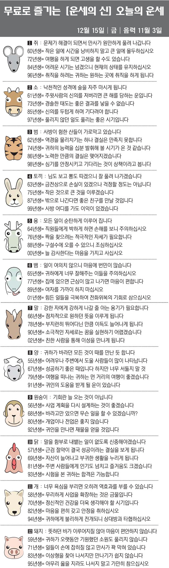 [직장인을 위한 오늘의 운세] 2023년 12월 15일 금요일 오늘의 띠…