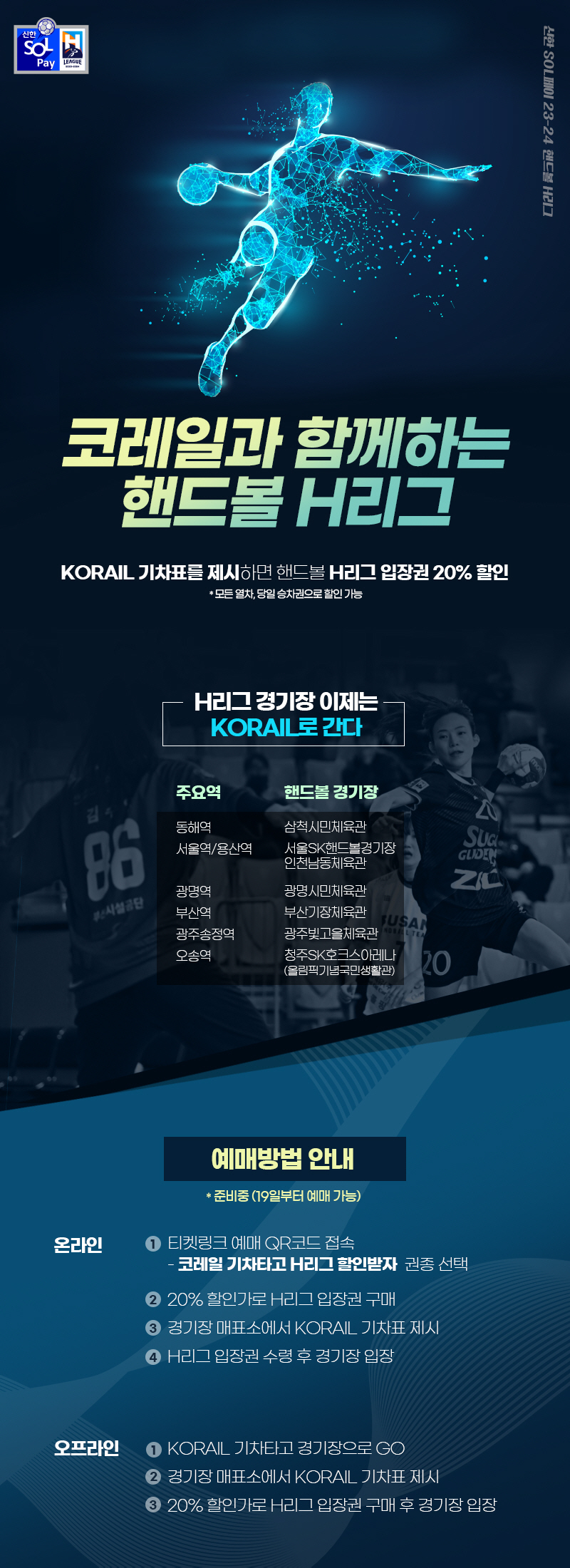 한국핸드볼연맹, 코레일과 협약 'H리그 입장권 할인'