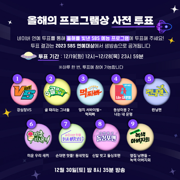 전소민·지석진 공백에도...'런닝맨', 굳건한 'SBS 연예대상' 프로그…