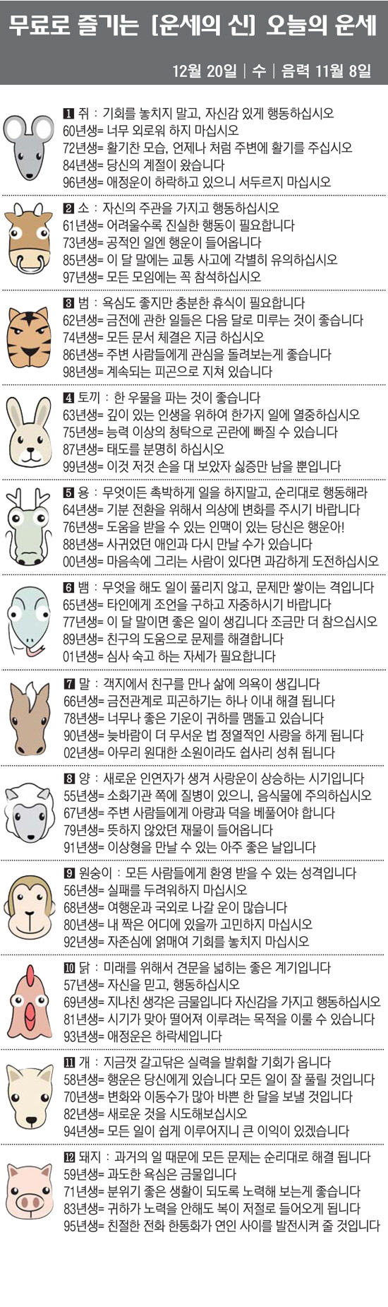 [직장인을 위한 오늘의 운세] 2023년 12월 20일 수요일 오늘의 띠…