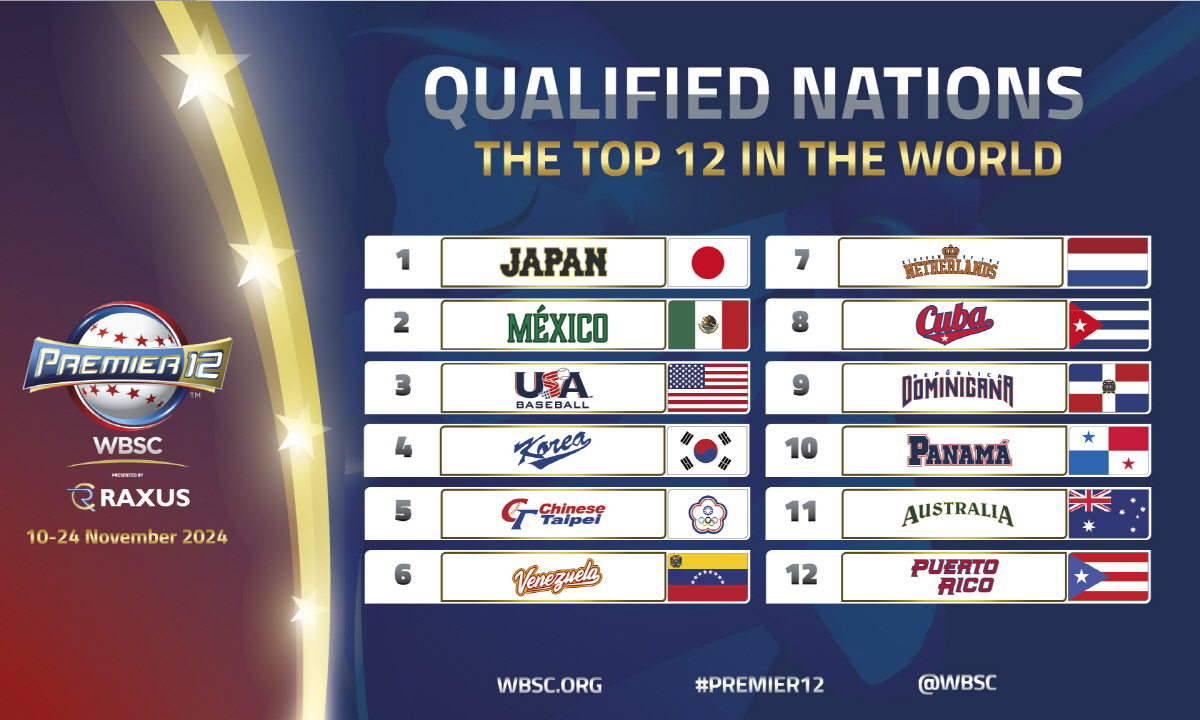충격의 WBC 3연속 광탈→AG 금메달 반전…초대 우승팀의 자존심, 내년…