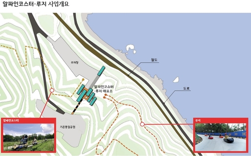 [강릉시 제공. 재판매 및 DB 금지]