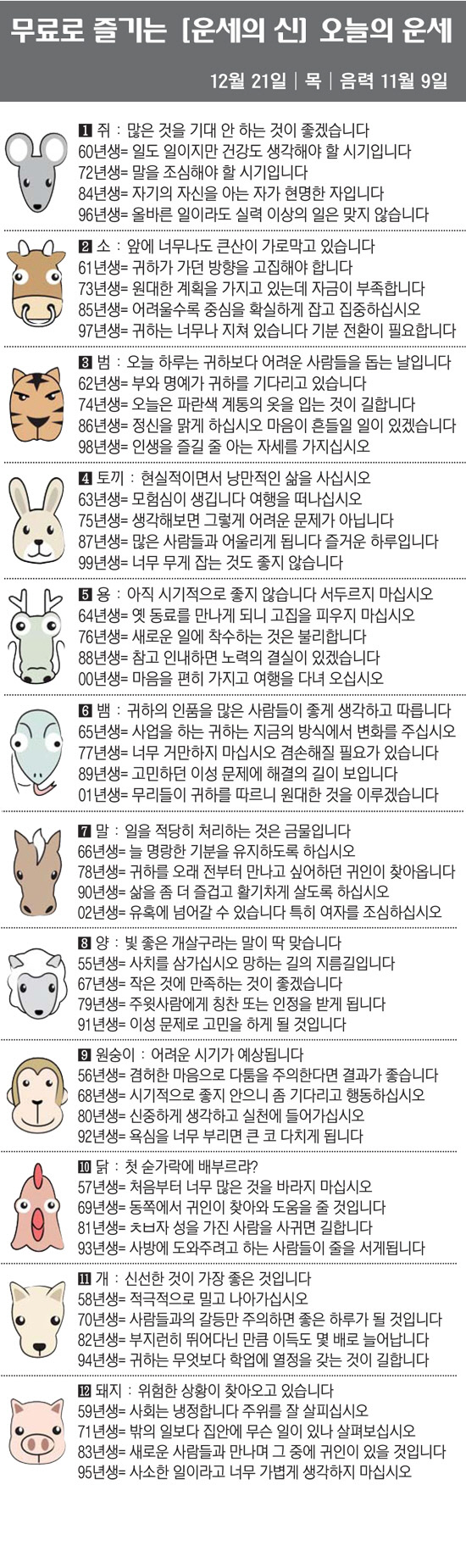 [직장인을 위한 오늘의 운세] 2023년 12월 21일 목요일 오늘의 띠…