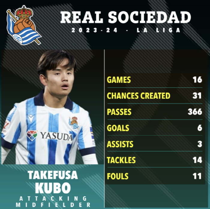 사진=영국 언론 더선 홈페이지 기사 캡처