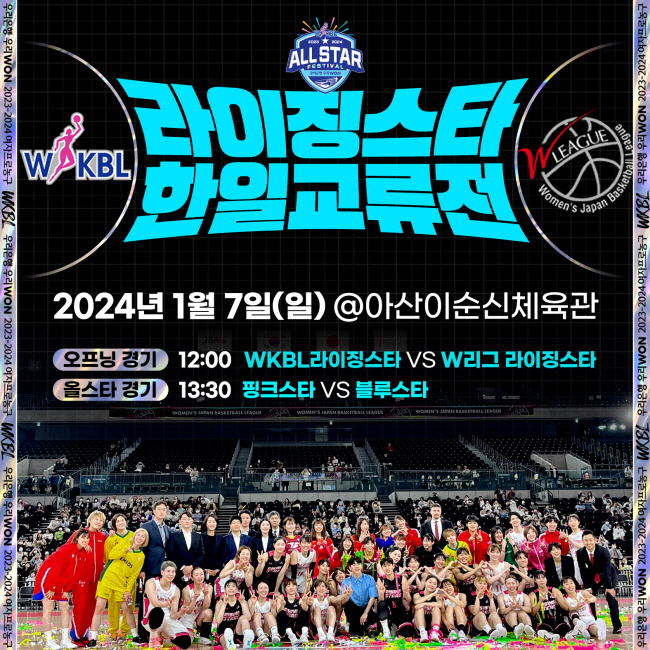 한국과 일본 여자농구의 떠오르는 스타들, WKBL 올스타전에서 맞붙는다