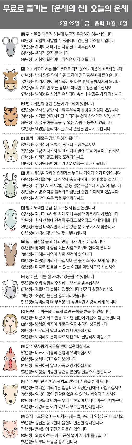 [직장인을 위한 오늘의 운세] 2023년 12월 22일 금요일 오늘의 띠…