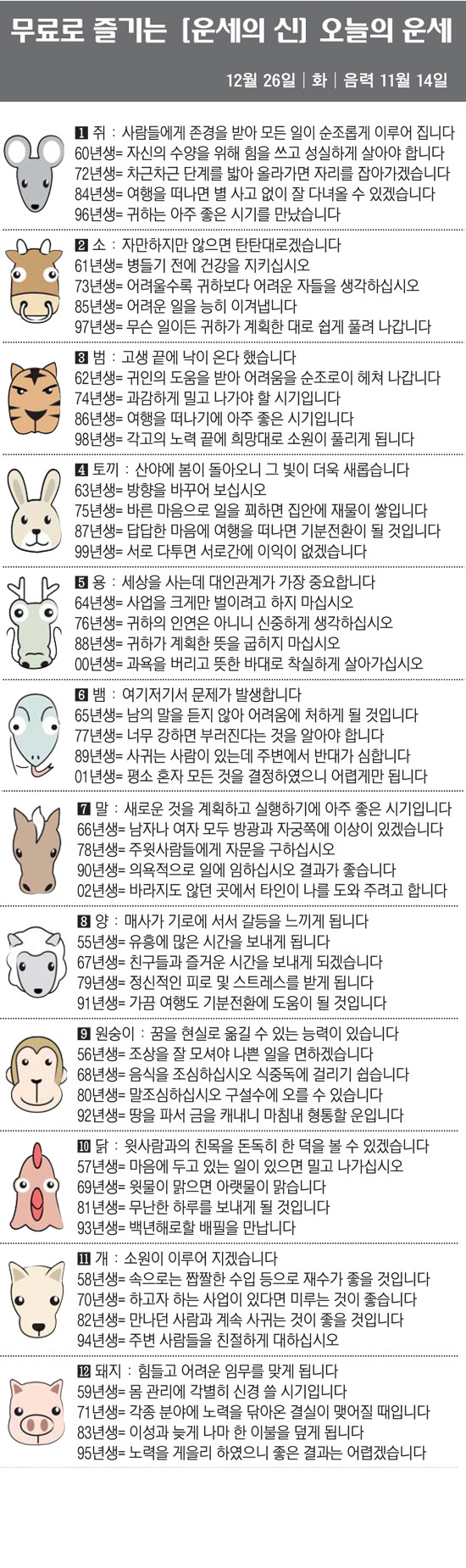 [직장인을 위한 오늘의 운세] 2023년 12월 26일 화요일 오늘의 띠…