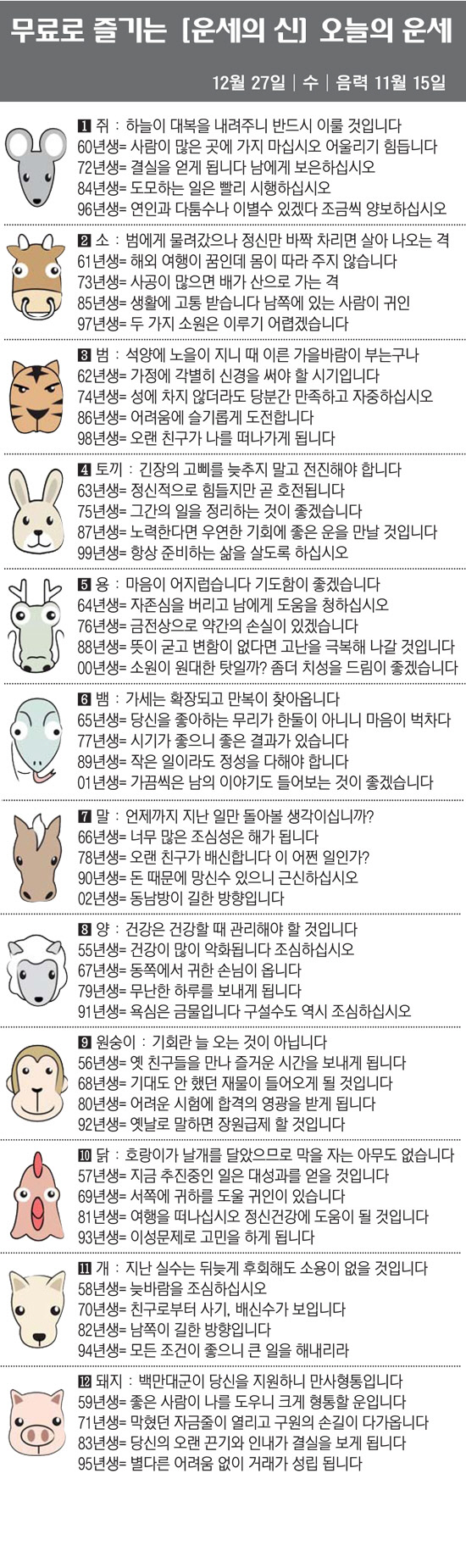 [직장인을 위한 오늘의 운세] 2023년 12월 27일 수요일 오늘의 띠…