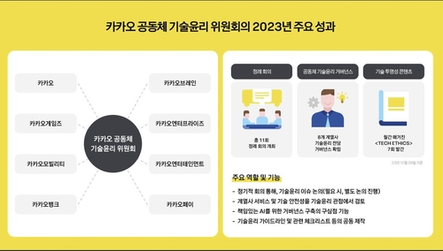 [카카오 제공]