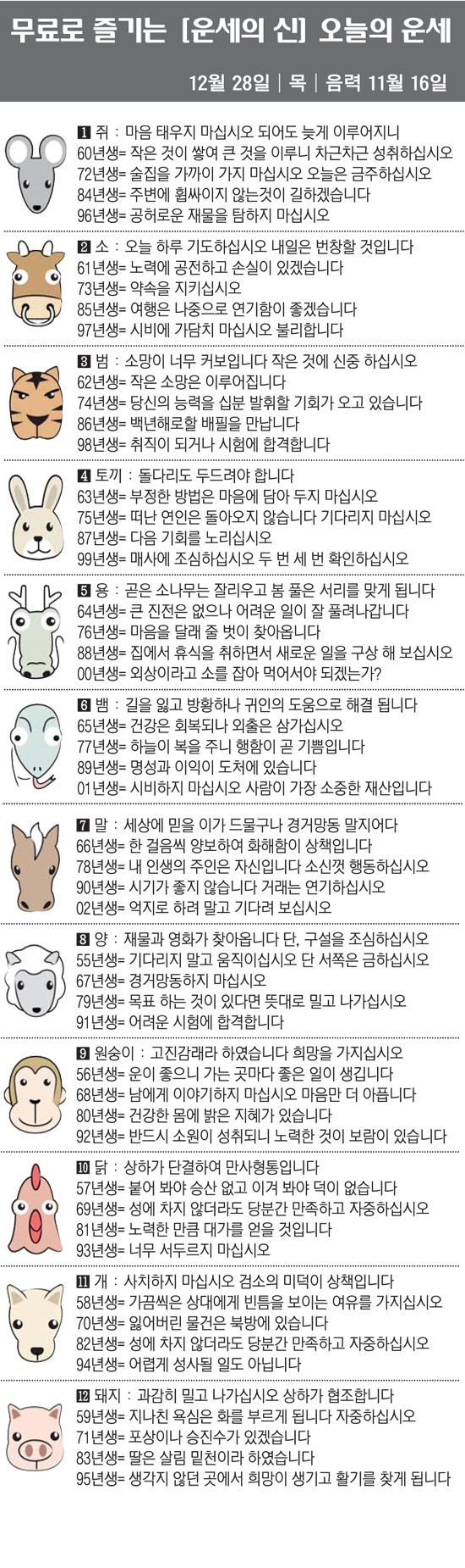 [직장인을 위한 오늘의 운세] 2023년 12월 28일 목요일 오늘의 띠…