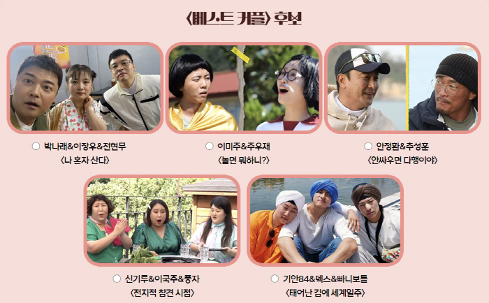 베커상도 치열하다…MBC 연예대상, '나혼산' 팜유즈vs'태계일주' 브로…