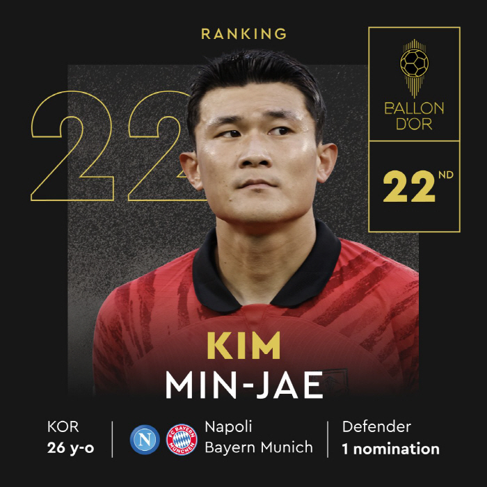'발롱 22위'KIM VS '올시즌 0분'마르캉, 튀르키예 시절 라이벌의…