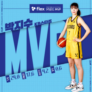 '역시 박지수!', KB스타즈 박지수 사상 첫 세 시즌 연속 라운드 MVP 수상