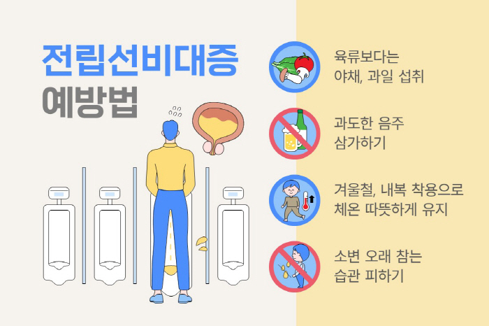 [헬스가이드-전립선 비대증] 과도한 음주 등으로 20·30 환자 증가…방…