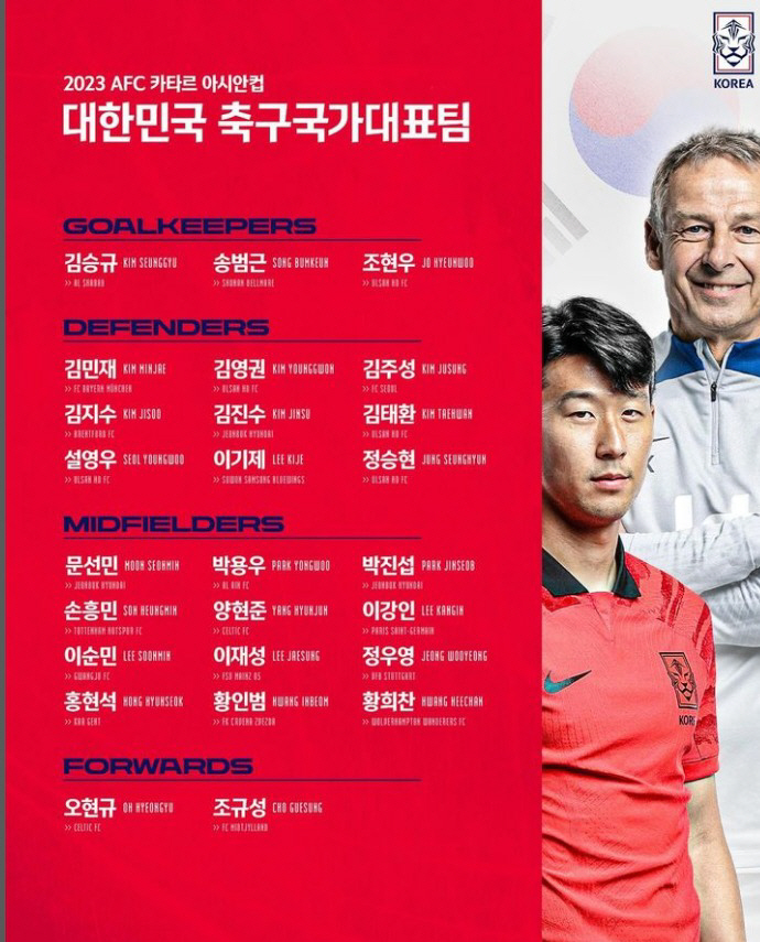 "아시안컵 목표는 우승" 亞 NO.1 CB 김민재의 단언, 클린스만호 출…