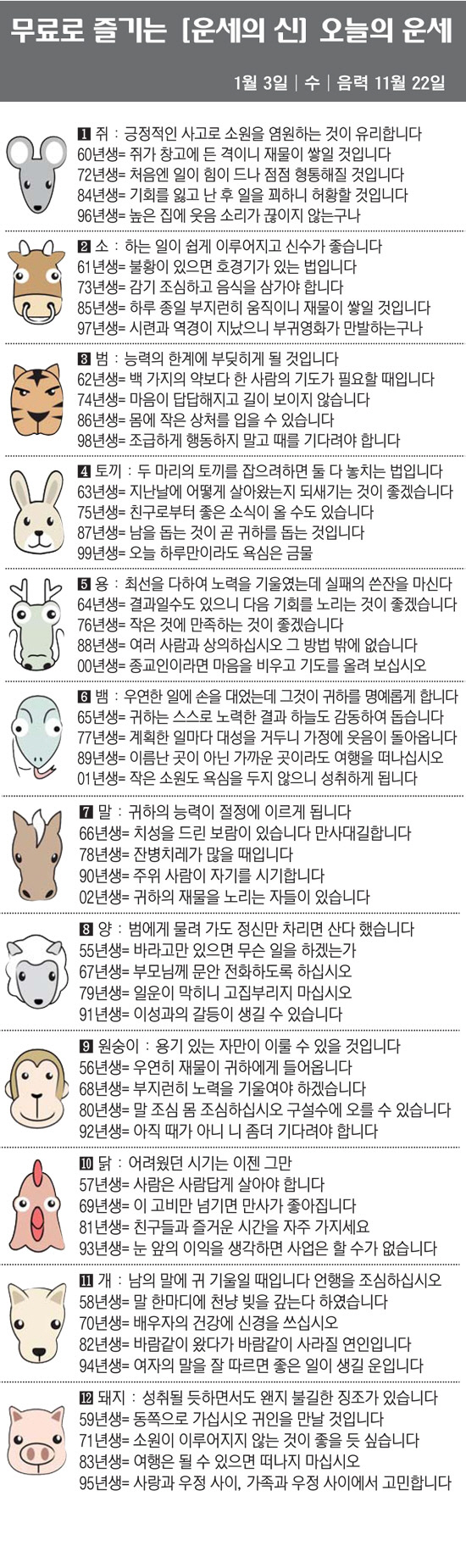 [직장인을 위한 오늘의 운세] 2024년 1월 3일 수요일 오늘의 띠별 …