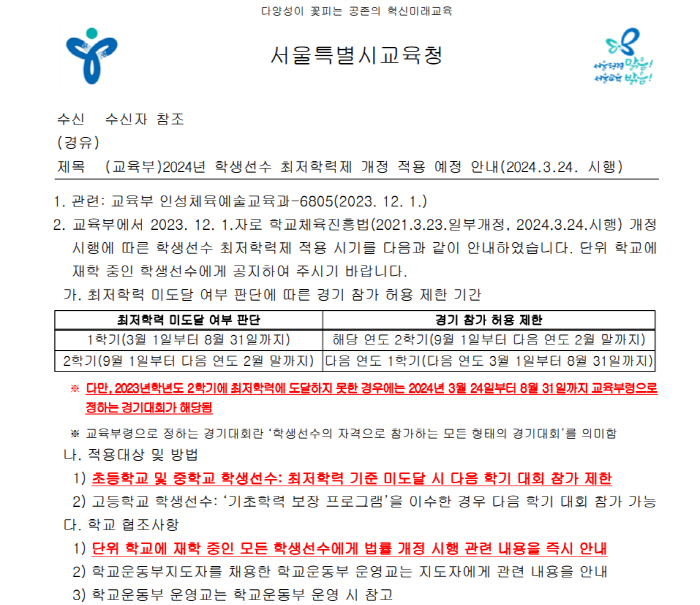 학생선수 대란-혼돈의 최저학력제,서울시교육청도 대한체육회도 성적반영 유예…