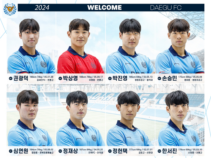 대구FC 전 수원FC 공격수 정은우 영입, 신인 포함 9명 대거 합류