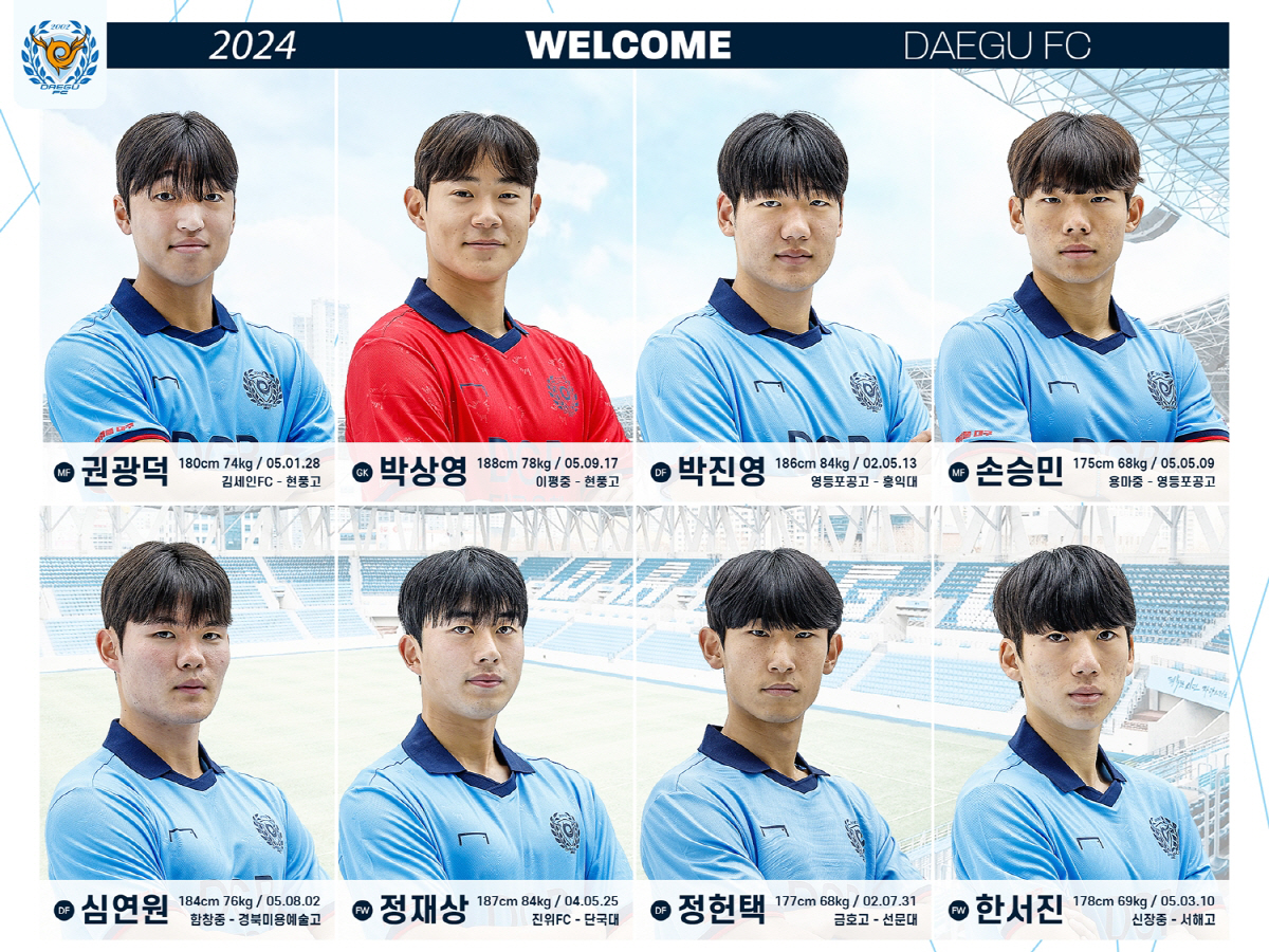 대구FC 전 수원FC 공격수 정은우 영입, 신인 포함 9명 대거 합류