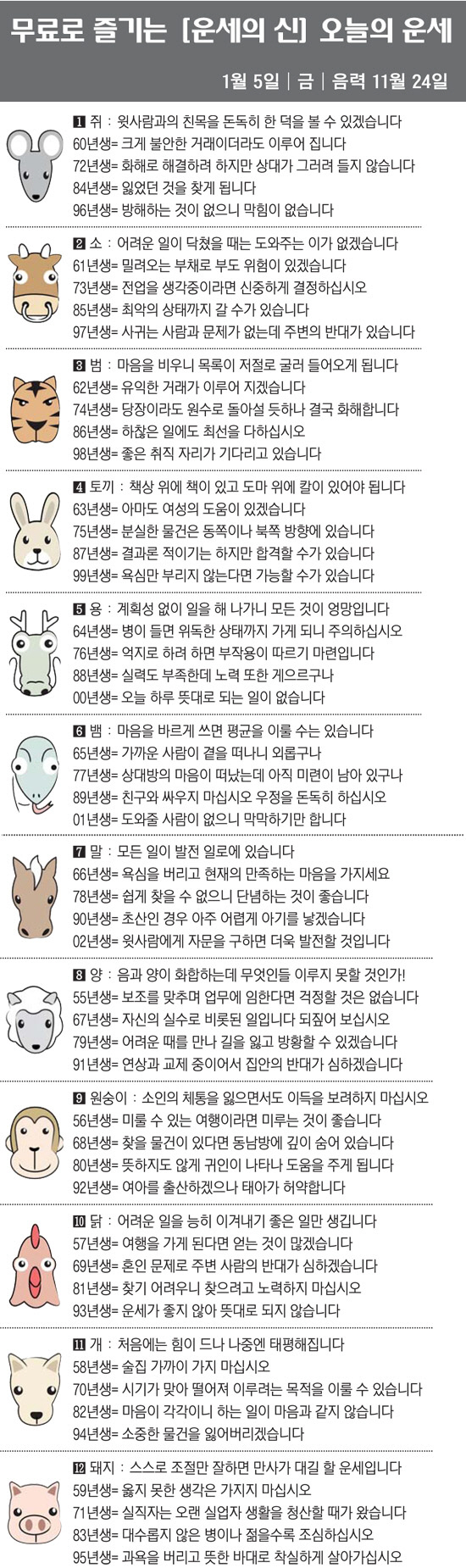 [직장인을 위한 오늘의 운세] 2024년 1월 5일 금요일 오늘의 띠별 …