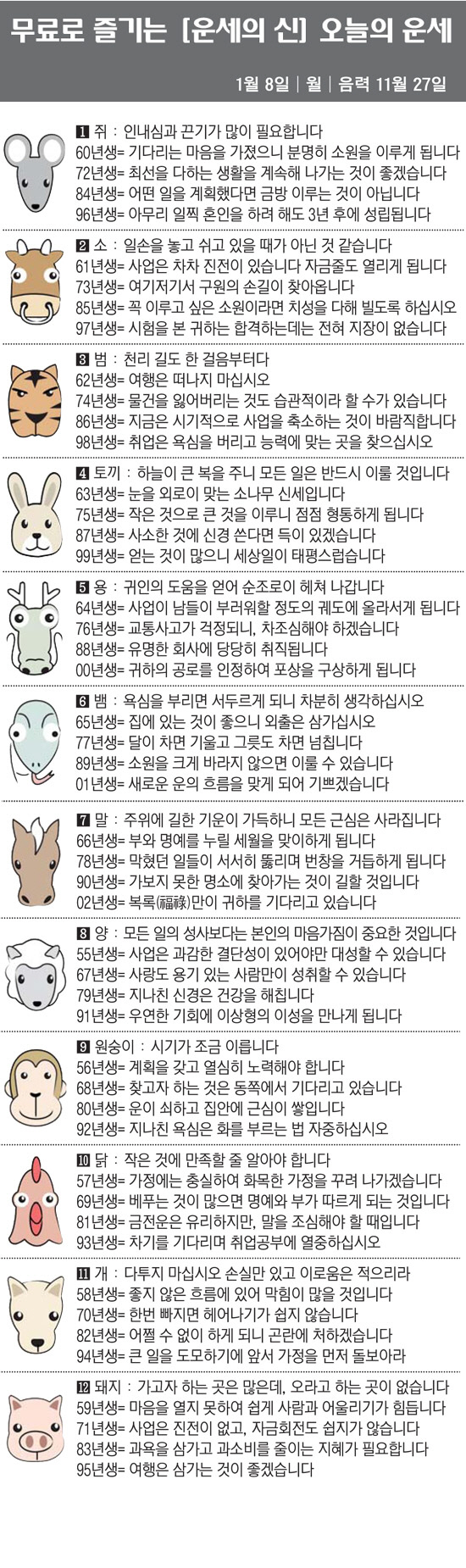 [직장인을 위한 오늘의 운세] 2024년 1월 8일 월요일 오늘의 띠별 …