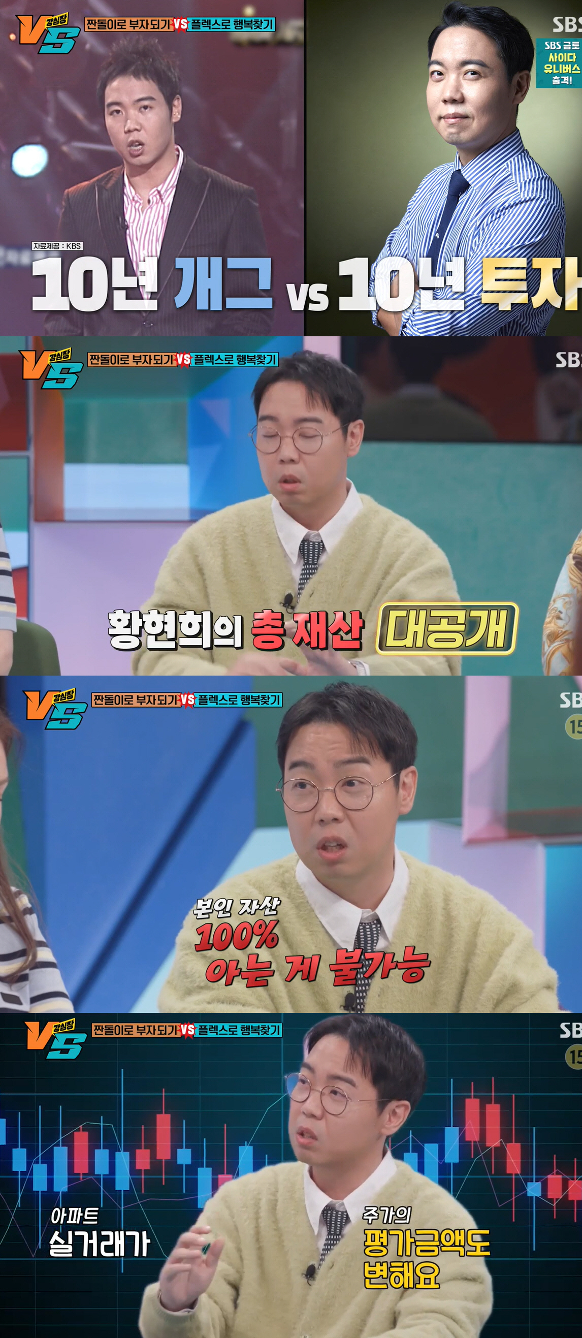 황현희 '100억 부자설' 진짜? "전현무와 재산 비슷..개그맨때 보다 10배"(강심장VS)[종합]