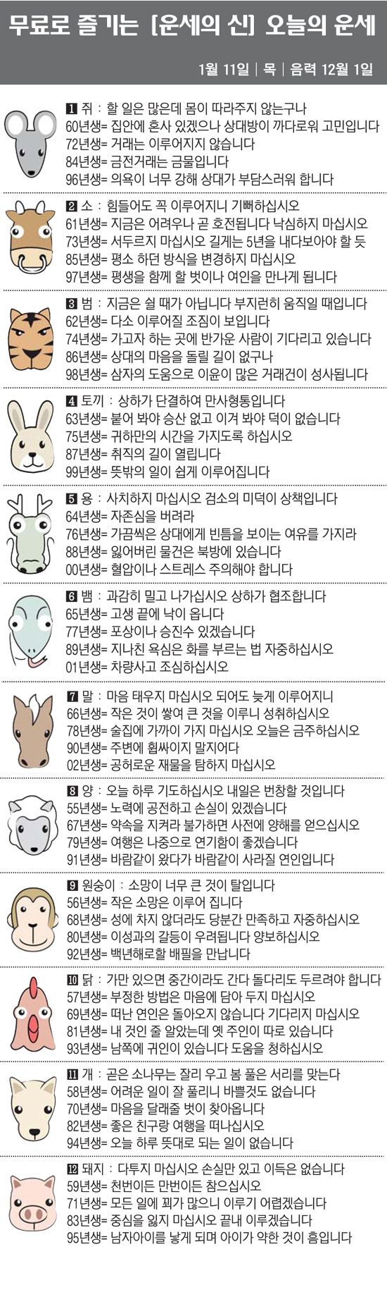 [직장인을 위한 오늘의 운세] 2024년 1월 11일 목요일 오늘의 띠별…