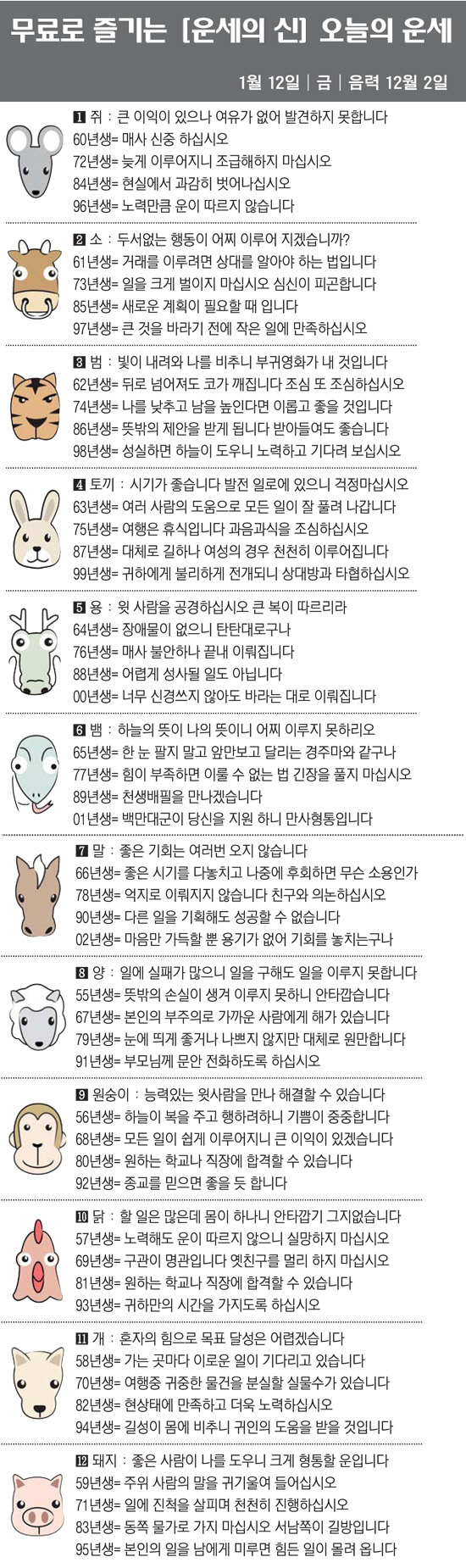 [직장인을 위한 오늘의 운세] 2024년 1월 12일 금요일 오늘의 띠별…