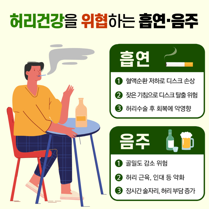 흡연이 허리병 원인?…척추질환자 금연·금주해야 하는 이유