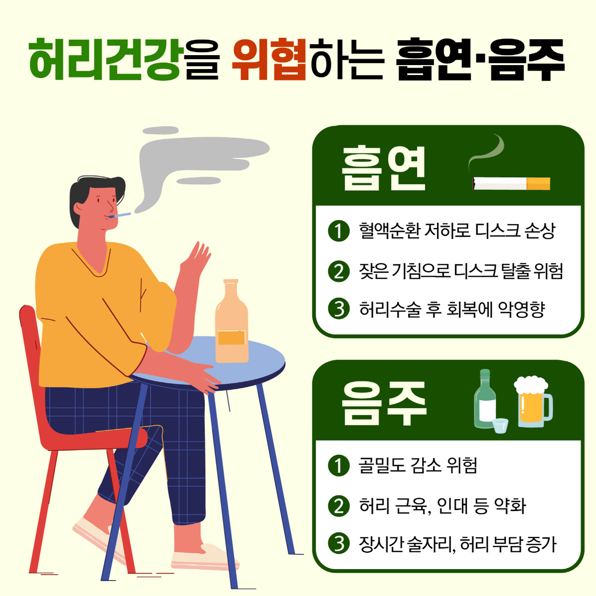 흡연이 허리병 원인?…척추질환자 금연·금주해야 하는 이유