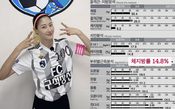 이현이, '모델→축구 3년' 인바디 결과는? "체지방률 14.8%, 상하…