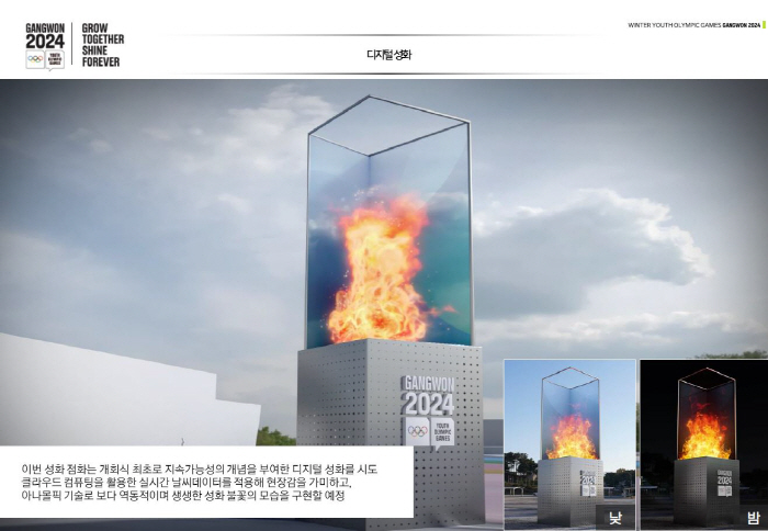 "우리 모두는 빛나는 소우주X세계최초의 디지털 성화" 강원2024 개회식…