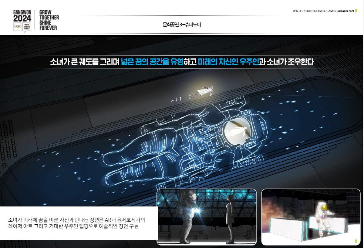 "우리 모두는 빛나는 소우주X세계최초의 디지털 성화" 강원2024 개회식…