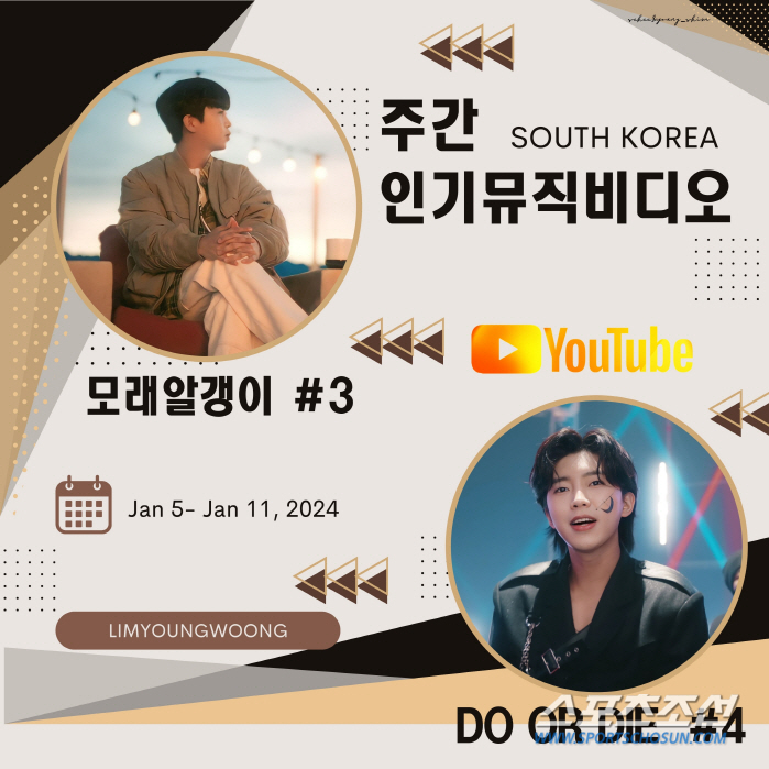 임영웅, 유튜브 '주간 인기 뮤비 차트'서 3, 4위 동시에 올라…식지 …