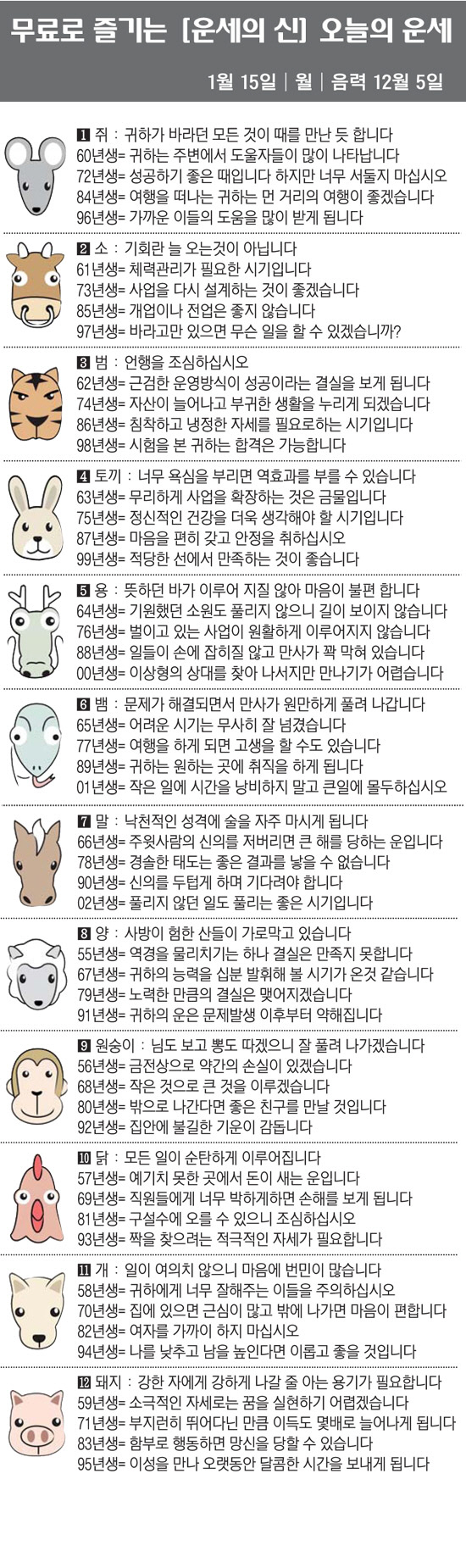 [직장인을 위한 오늘의 운세] 2024년 1월 15일 월요일 오늘의 띠별…
