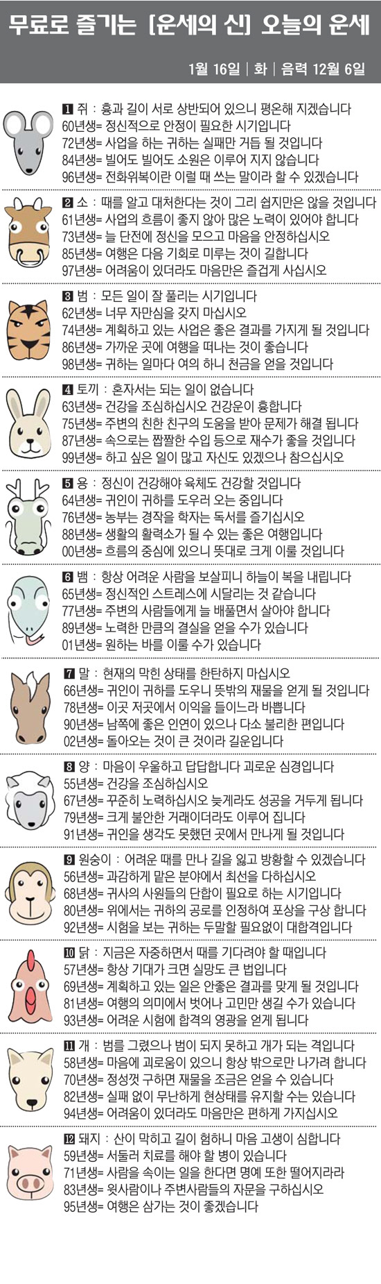 [직장인을 위한 오늘의 운세] 2024년 1월 16일 화요일 오늘의 띠별…