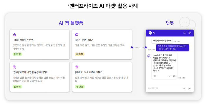 SK텔레콤, 생성형 AI 중심 엔터프라이즈 사업영역 확장