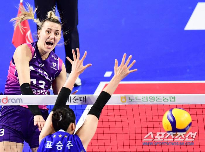 김연경 보유팀인데... 공격성공률 외국인 꼴찌를 어찌하리오. 외국인 감독…