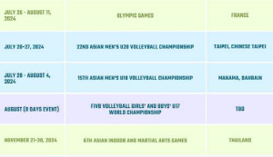 中 반대로 U20 남자배구 선수권대회 7월 대만 개최 무산