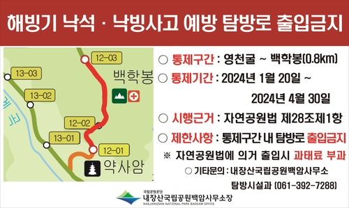 내장산국립공원 백암사무소, 해빙기 탐방로 통제