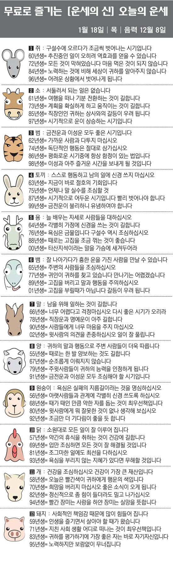 [직장인을 위한 오늘의 운세] 2024년 1월 18일 목요일 오늘의 띠별…