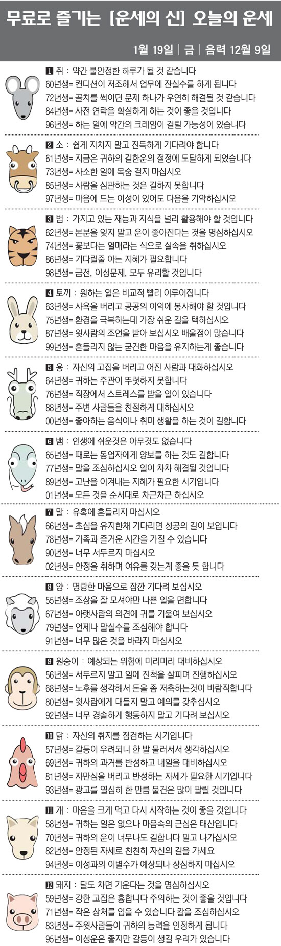 [직장인을 위한 오늘의 운세] 2024년 1월 19일 금요일 오늘의 띠별…
