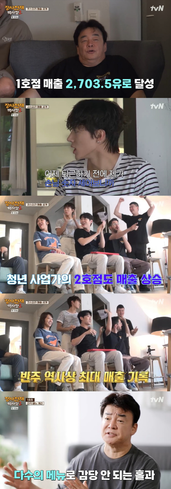 이장우, 필살기 족발 '전량폐기'에 멘붕…매출 급락 사태 "내 탓이야" …