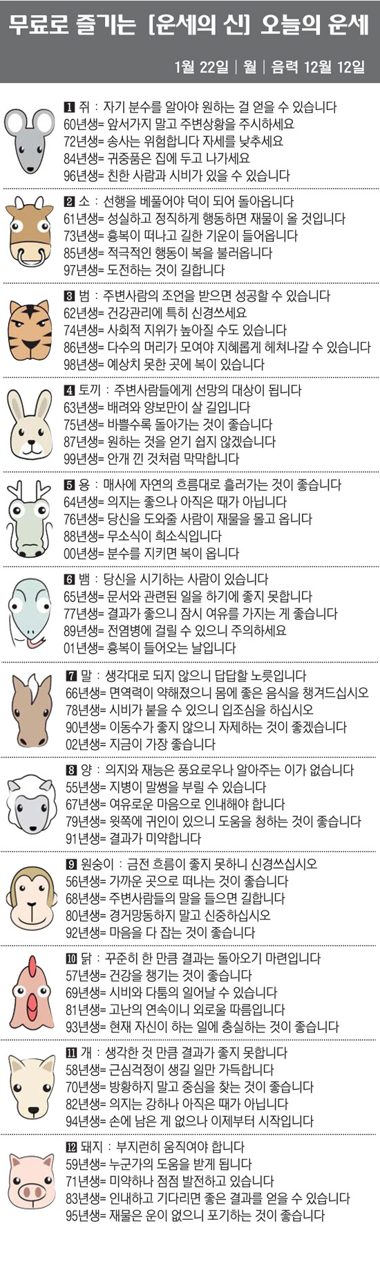 [직장인을 위한 오늘의 운세] 2024년 1월 22일 월요일 오늘의 띠별…