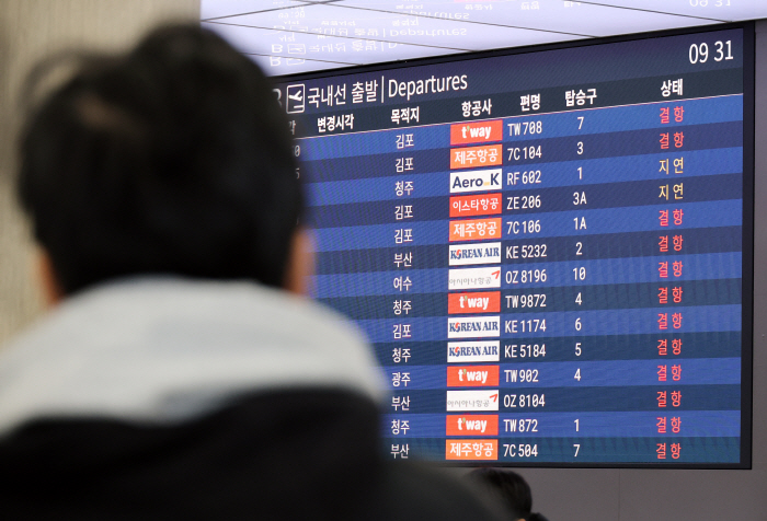 [전훈스케치]'폭설'이 만든 K리그 제주전훈 해프닝-연맹 관계자 항공편 …